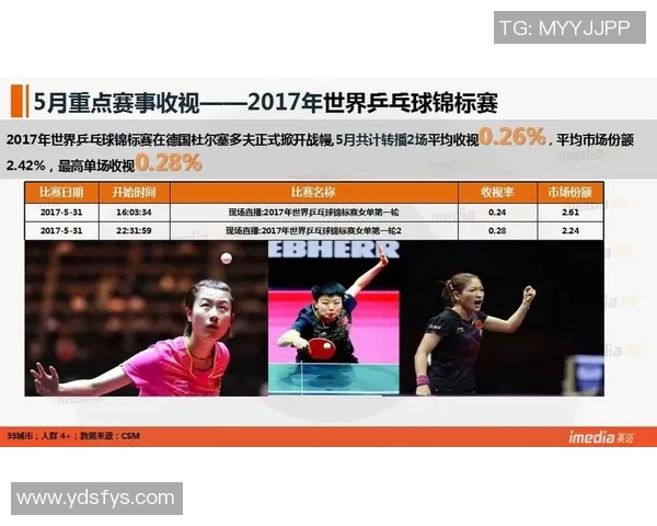 CCTV5直播活塞对阵火箭精彩赛事分析与球员表现预测 CCTV5直播活塞对阵火箭精彩赛事分析与球员表现预测